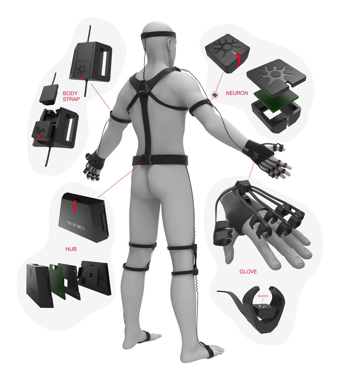 accessoires réalité virtuelle 4D